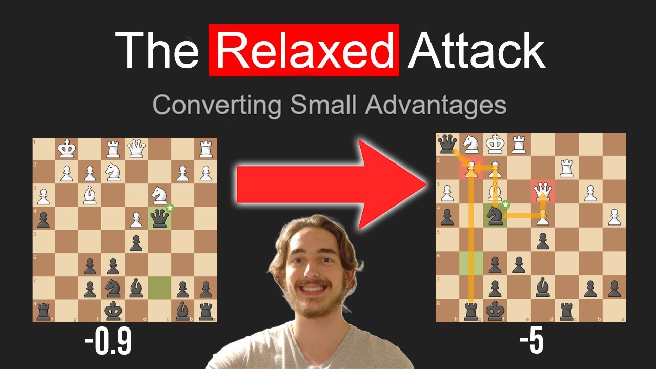Learn To EFFORTLESSLY Convert Your Pawn Up Positions - YouTube