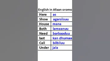 English Oromo Tik Tok Education Marakienglish Beekaa English English Afaan Oromo Spoken 