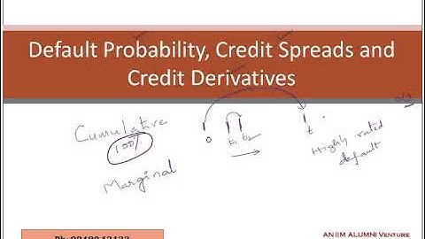 FRM Part2 Default Probability, Credit Spread and Credit Derivatives in Credit Risk