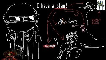 Dummies vs Noob animation final