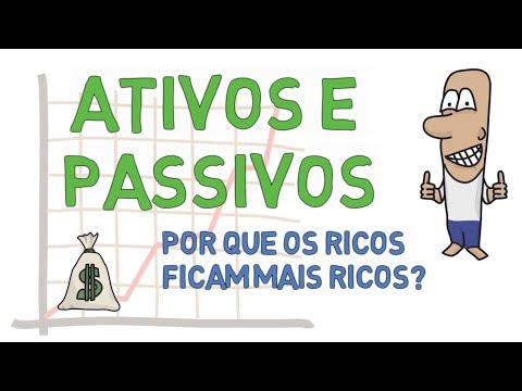 Vídeo: O que significa um aumento nos passivos acumulados?