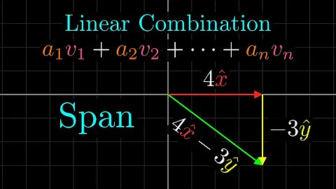 Describing Many Vectors With a Few - From Zero to Geo 1.6