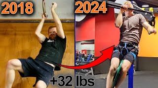 One Arm Pull Up Transformation- 6 Years of Training