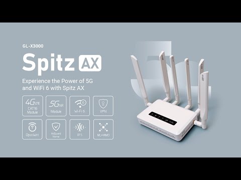 GL-X3000 Spitz AX | Wi-Fi 6 Dual SIM Router with 5G NR Connectivity