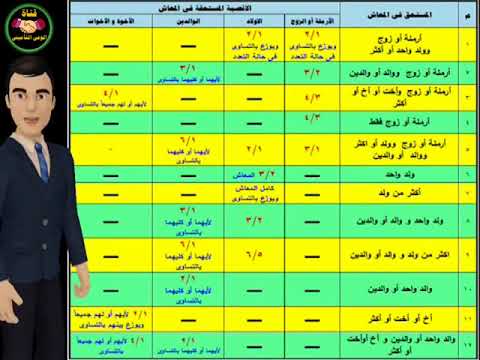 فيديو: كيفية إرسال صاحب المعاش إلى المصحة بموجب قسيمة