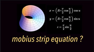 Can You Solve The Möbius Strip Mystery?
