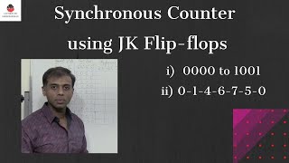 Synchronous Counter Design using JK Flip Flops | Design and Explanation