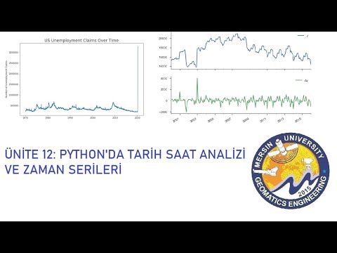 Ünite 12 -