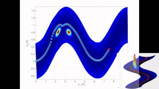 Robot Learning from Demonstration: From Mimicking to Emulation