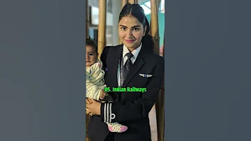 Top 10 Highest Paying Government Jobs For Women In 2025 Best Sarkari Jobs For Girls Ias Jobs 