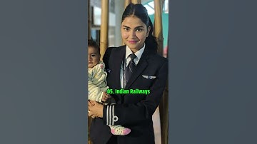 Top 10 Highest Paying Government Jobs for Women in 2025 💼✨ | Best Sarkari Jobs for Girls #ias #jobs