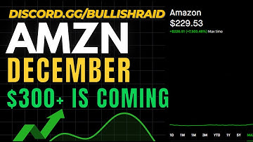 Could AMZN test it