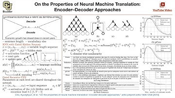 Gated Recursive CNN (Q&A) | Lecture 49 (Part 1) | Applied Deep Learning (Supplementary)