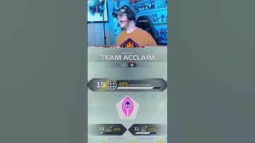 How I Designed My Team