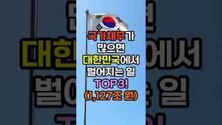 국가채무가 많으면 벌어지는 일 TOP3  #국가채무 #세금폭탄 #경제위기 #한국경제 #인플레이션  #이슈 #경제뉴스 #글로벌경제 #정치 #시사 #경제 #시사이슈 #경제이슈