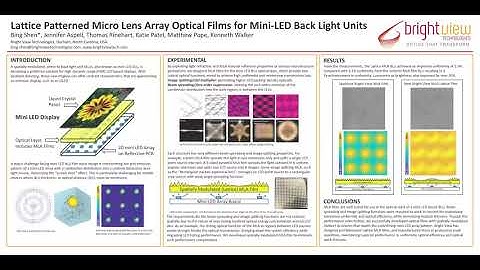 Lattice Patterned Micro Lens Array Optical Films for Mini-LED Back Light Units