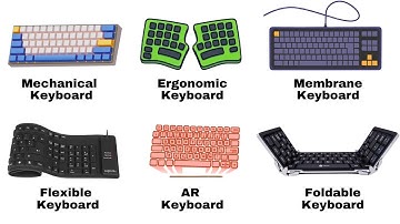 Every Type Of Keyboard Explained As Easily As Possible For Beginners