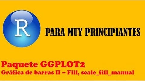 Paquete GGPLOT2. Gráfico de barras II - Fill, scale_fill_manual