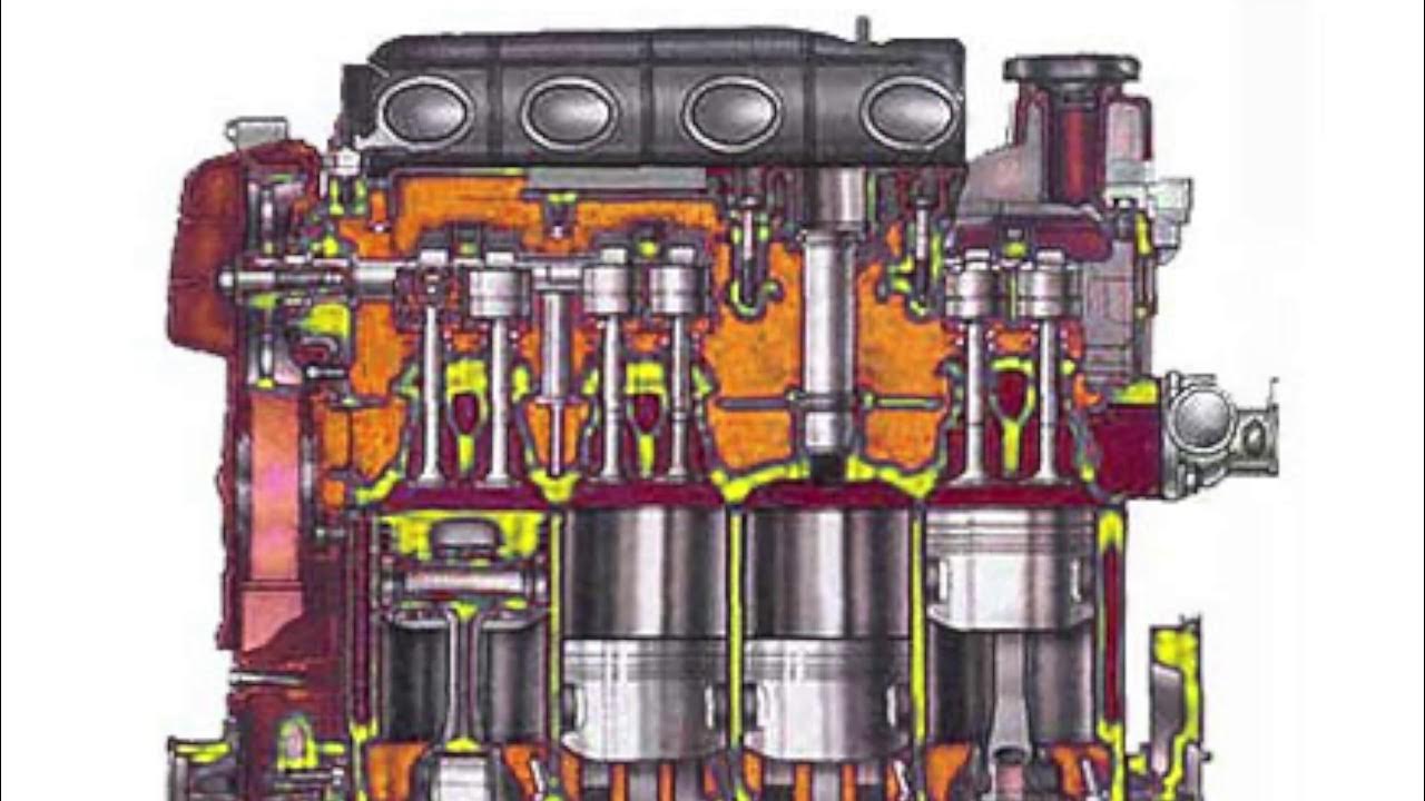 Хонда к20а двигатель в разборе. Мотор bmw m57. Engine cutaway. Двигатель в разрезе видео. Двигатель в разрезе видео.