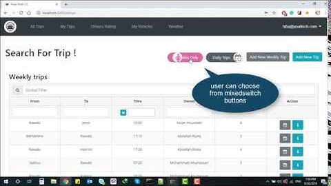 CarPooling Web App features presentation