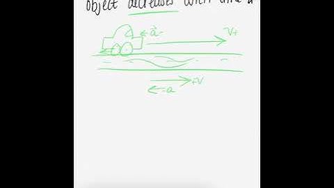 Physics Chapter 2 Day 2 Notes: Acceleration