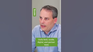 Aligning Teams for a Unified Buyer Experience