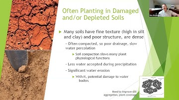 Lunchtime Learning: Soil Properties, Climate Change and Bloom Applications