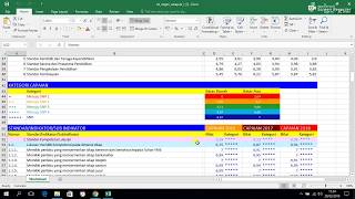 Cara Cetak Rapor Mutu PMP 2018 Excel