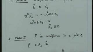 Uniform plane wave