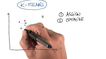 Moving Centers 2 - Intro to Machine Learning