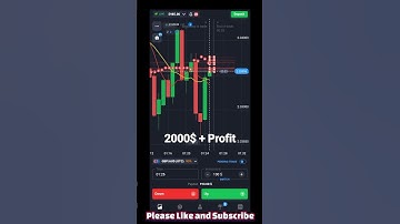 Quotex Trading Strategy| Quotex Candle Psychology | Quotex Best Strategy #quotex #quotextrading