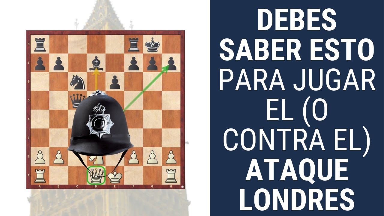 Peligros de Jugar El Sistema Londres, PDF, Aperturas de ajedrez