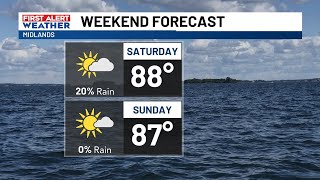 FIRST ALERT: Warmer with more humidity heading into the upcoming weekend