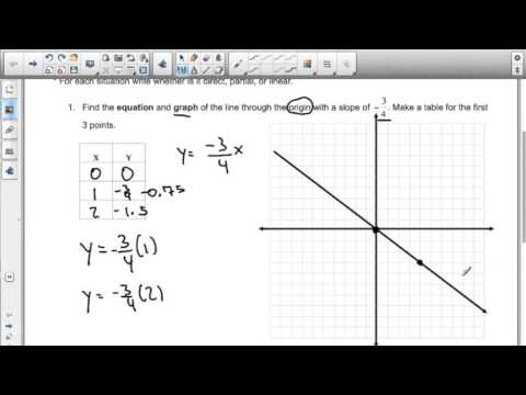 Relations and Functions Homework Part 1 - YouTube