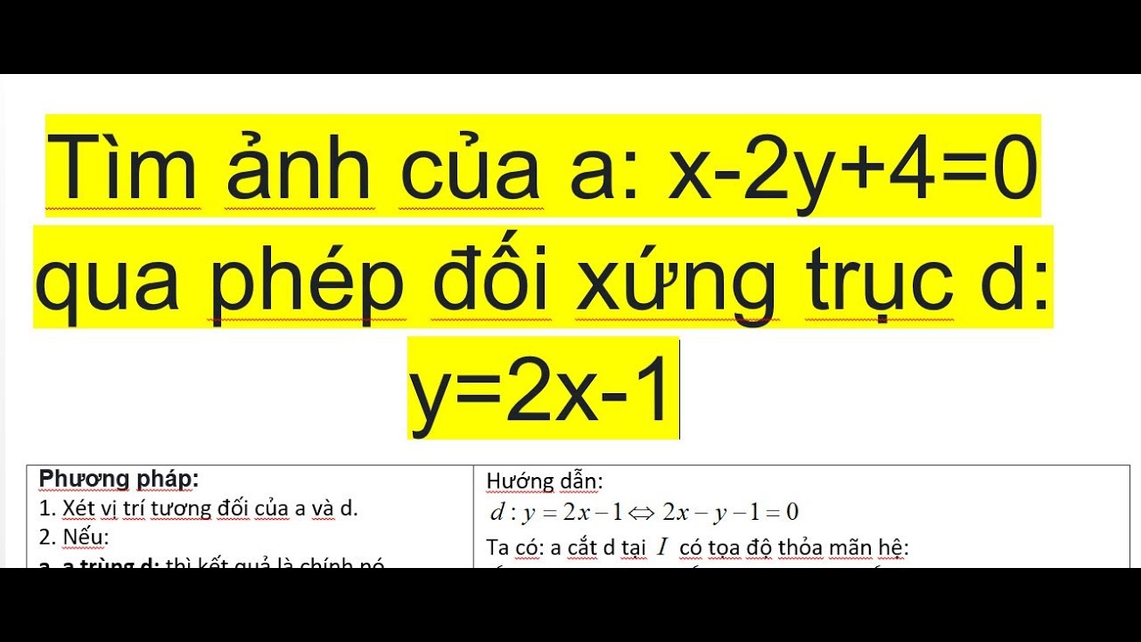Hình 11|Chương 1|Hướng dẫn tìm ảnh của một đường thẳng... - youtube