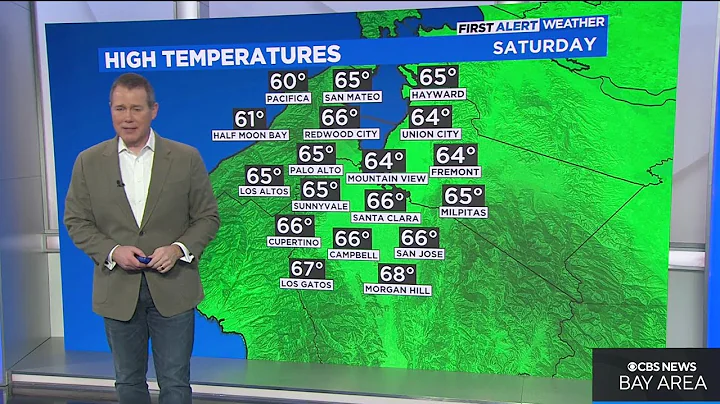 First Alert Weather Friday Night Forecast