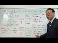 気づいて感じるだけで、あらゆる問題は解消に向かう！～自然の法則