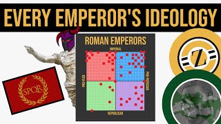 Every Roman Emperor On The Political Compass | Dovahhatty and Updating on Rome