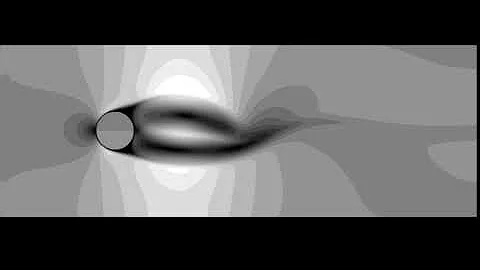 Flow past cylinder - Lattice Boltzmann - Fortran 90
