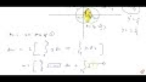 Find the area bounded by curves `(x-1)^2+y^2=1` and `x^2+y^2=1` ....