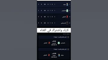 ترتيب مجموعه الاهلي وانتر ميامي في كاس العالم للأندية 2025 موعد مباراة الأهلي القادمة ضد بالميراس 