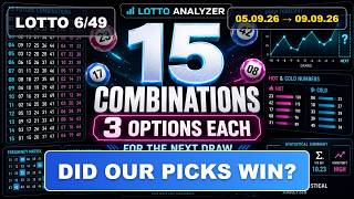 Lotto 6/49 Results Sep 5, 2026 — Winning Numbers + Forecast for Sep 9, 2026