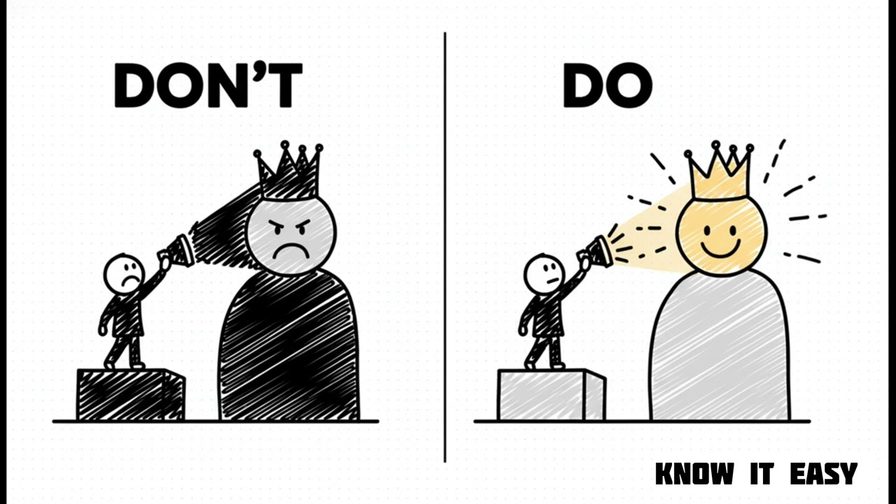 48 lows of power||Robert Greene||In English Summary of 16 Lows in short ||In English 