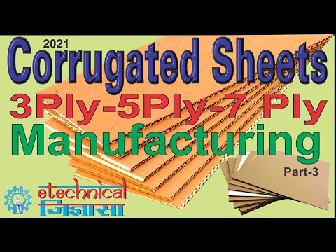 Corrugated Sheet 3-5-7ply corrugation Box | what is stacking in boxing | packaging | box |  | Part