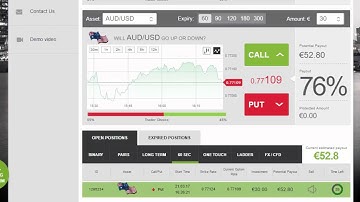 Auto Binary Signals (Main ABS) Video 3 Live Trading - March 21st 2017