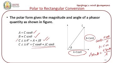 EEE Unit 3ELECTRIC CIRCUIT THEORY 5