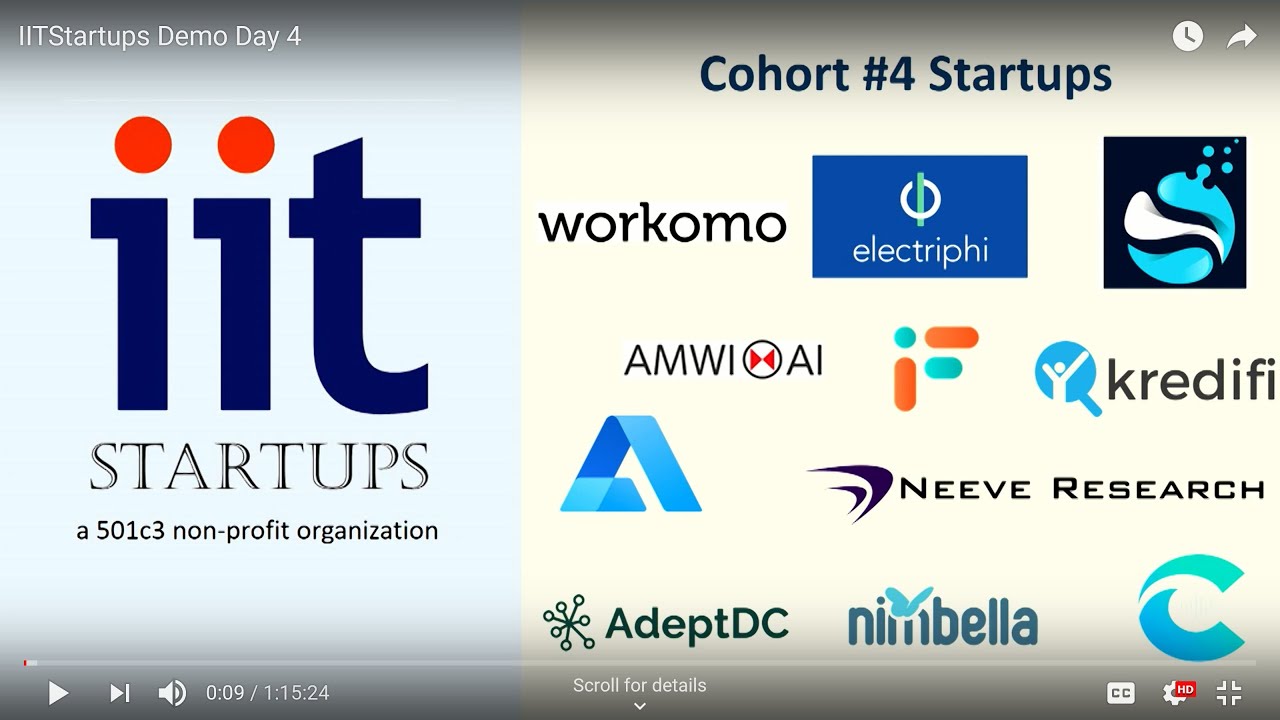 IITStartups Demo Day 4