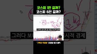 코스피는 오르는데 개미들이 못 버티는 이유 #쇼츠 #shorts