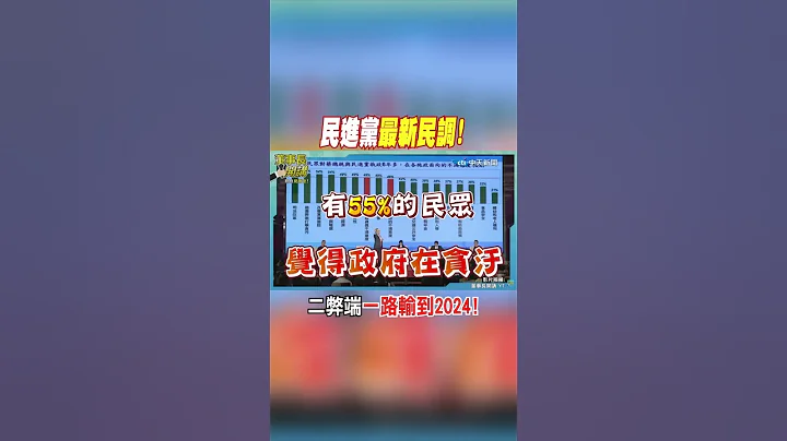 #shorts 最新民调! 吴子嘉: "这两件事"让民进党一路输到2024!@CtiNews - 天天要闻
