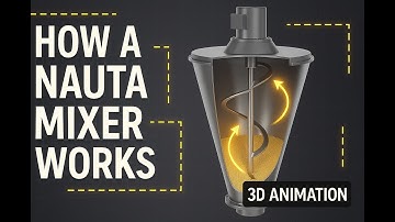 How a Nauta Mixer Works | 3D Technical Process Animation for Industrial Mixing Solutions